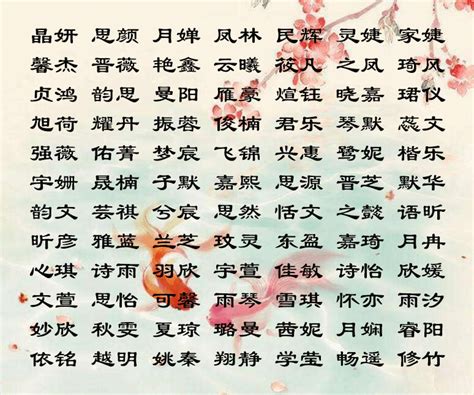 遊戲名字女三個字|可爱3个字女生游戏名字(共198个)